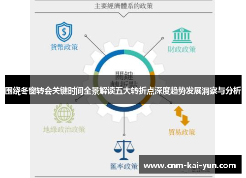 围绕冬窗转会关键时间全景解读五大转折点深度趋势发展洞察与分析