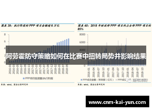 阿劳霍防守策略如何在比赛中扭转局势并影响结果