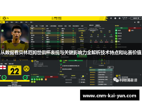 从数据看贝林厄姆世俱杯表现与关键影响力全解析技术特点和比赛价值 从数据看贝林厄姆世俱杯表现与关键影响力全解析技术特点和比赛价值