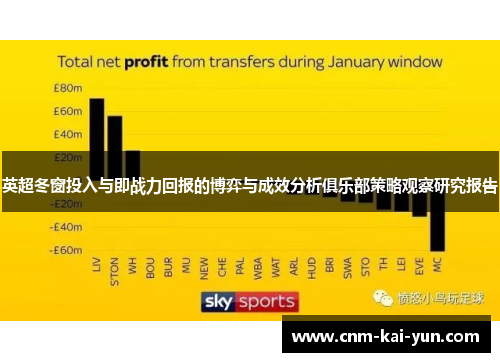 英超冬窗投入与即战力回报的博弈与成效分析俱乐部策略观察研究报告 英超冬窗投入与即战力回报的博弈与成效分析俱乐部策略观察研究报告